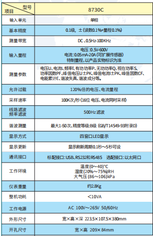 青智功率計變壓器的無負載損耗測量(圖2)