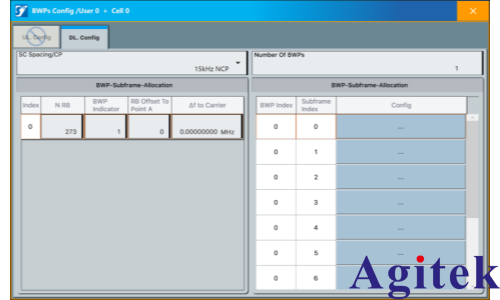 矢量信號源在衛星通信測試中的關鍵技術與挑戰(圖4)