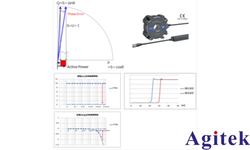 阻抗分析儀IM3570在無線充電系統的效率評估的應用(圖3)