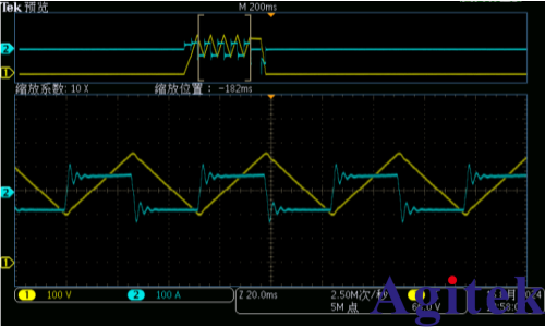 IT6600C雙向可編程直流電源用于電容器快速充放電工況測(cè)試(圖1)
