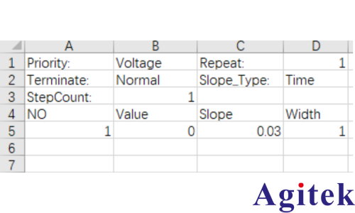 用DeepSeek編輯艾德克斯IT-N6300三通道可編程電源的List功能(圖3)
