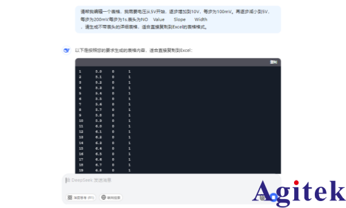用DeepSeek編輯艾德克斯IT-N6300三通道可編程電源的List功能(圖4)