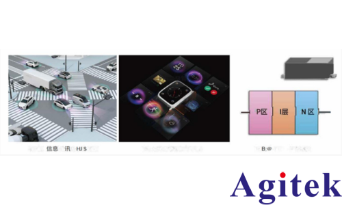 IM7581阻抗分析儀PIN二極管高頻正向電阻的測量(圖1)