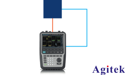 通過(guò)應(yīng)用程序控制羅德與施瓦茨便攜式分析儀(圖2)