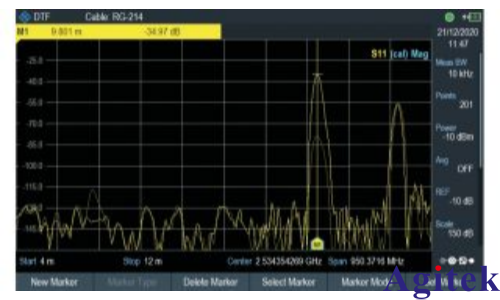 使用 R&S?ZNH矢量網(wǎng)絡(luò)分析儀在偏遠(yuǎn)雷達(dá)站執(zhí)行維護(hù)測量任務(wù)(圖1)