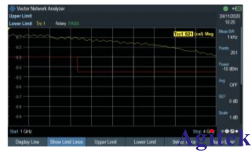 使用 R&S?ZNH矢量網(wǎng)絡(luò)分析儀在偏遠(yuǎn)雷達(dá)站執(zhí)行維護(hù)測量任務(wù)(圖2)