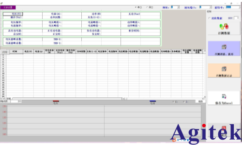 青智功率計LED照明燈具的測試測量(圖4)
