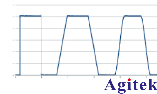 使用R&S?SMW200A矢量信號發生器進行脈沖描述字流式傳輸(圖8)