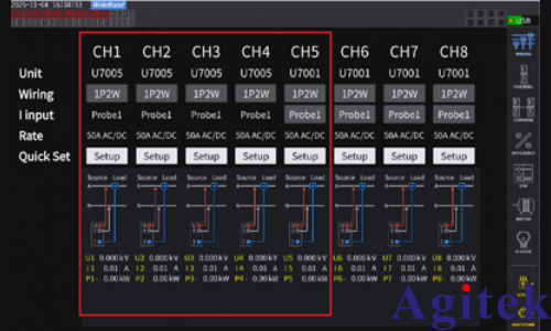 功率分析儀 PW8001多相電機的功率測量方法(圖5)