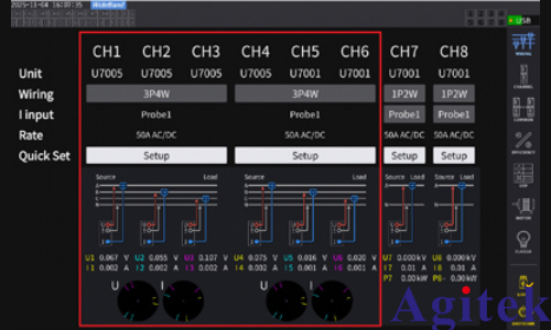 功率分析儀 PW8001多相電機的功率測量方法(圖10)