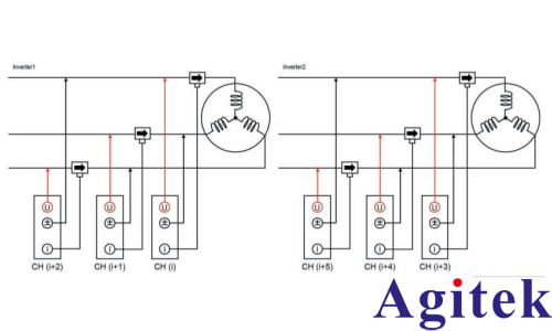 功率分析儀 PW8001多相電機的功率測量方法(圖14)