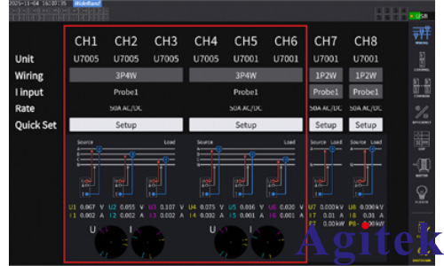 功率分析儀 PW8001多相電機的功率測量方法(圖17)