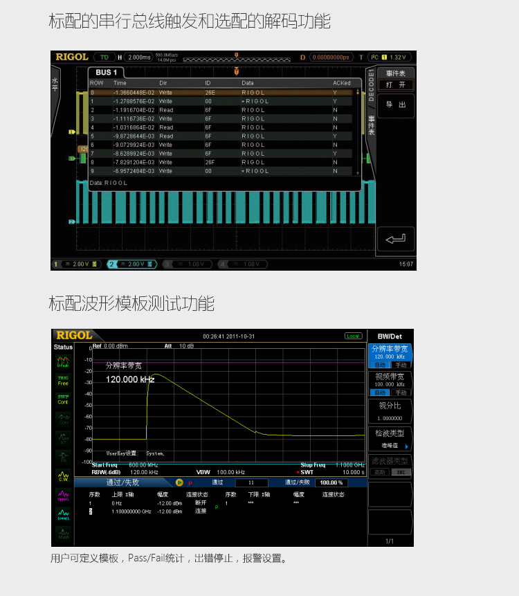 普源DS4000E 數字示波器(圖8)