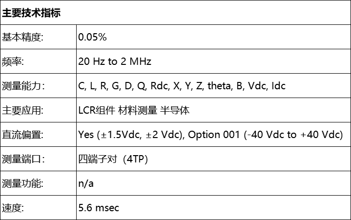 E4980A 精密型 LCR 表(圖4)