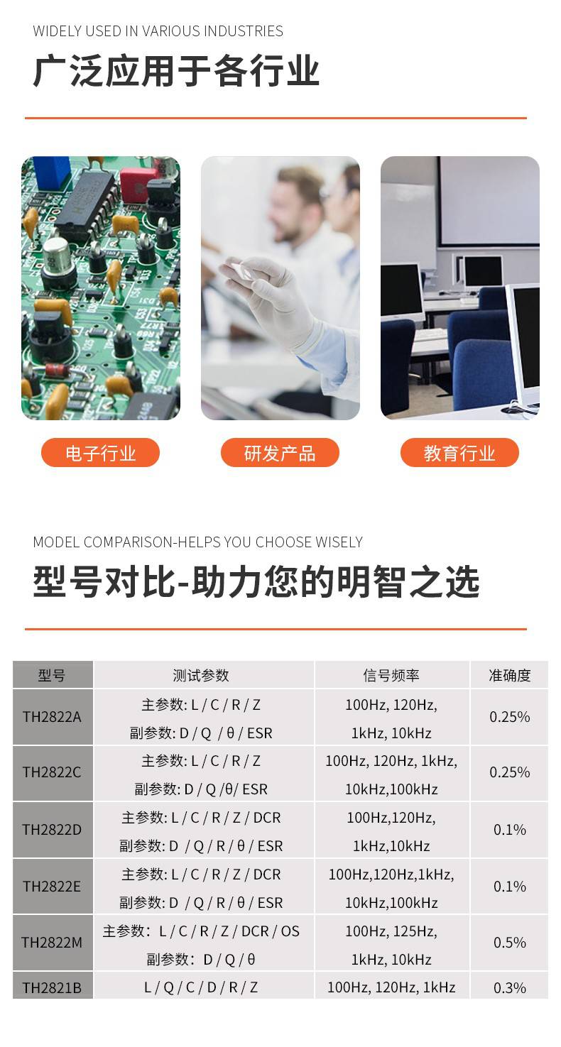 同惠TH2822E手持式LCR數(shù)字電橋(圖2)