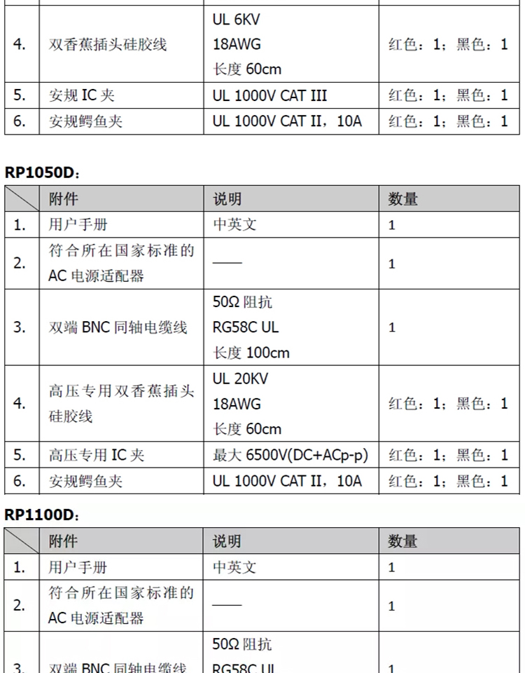 普源高壓差分探頭RP1000D系列(圖4)