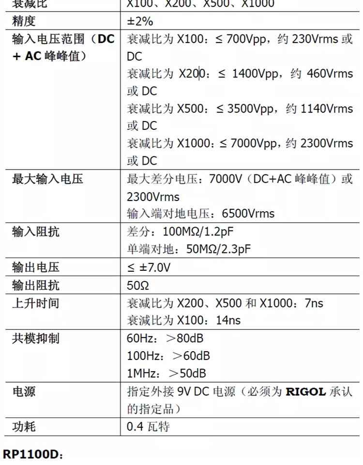普源高壓差分探頭RP1000D系列(圖7)