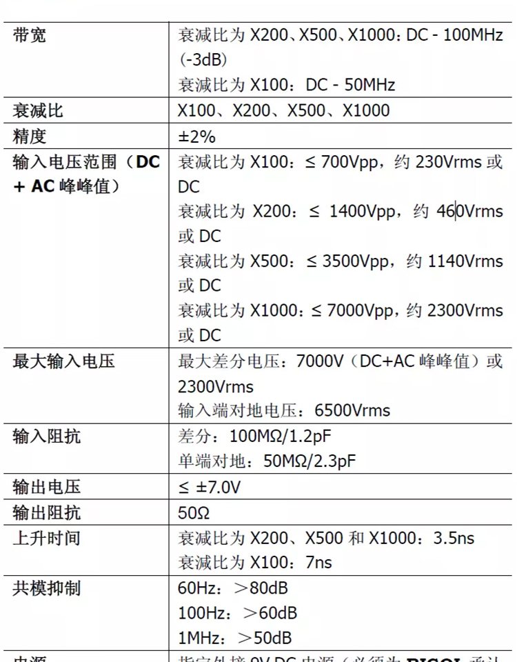 普源高壓差分探頭RP1000D系列(圖8)