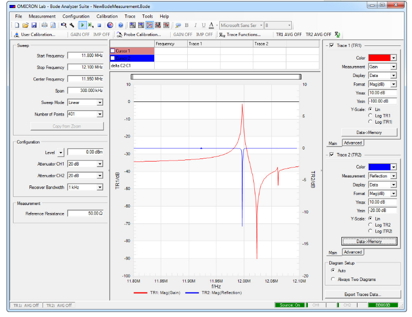 BODE100環路分析儀(圖2)
