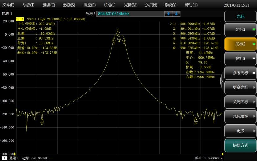 3650系列多端口矢量網絡分析儀(圖6)