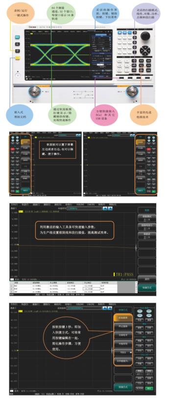 3671系列矢量網絡分析儀(圖2)
