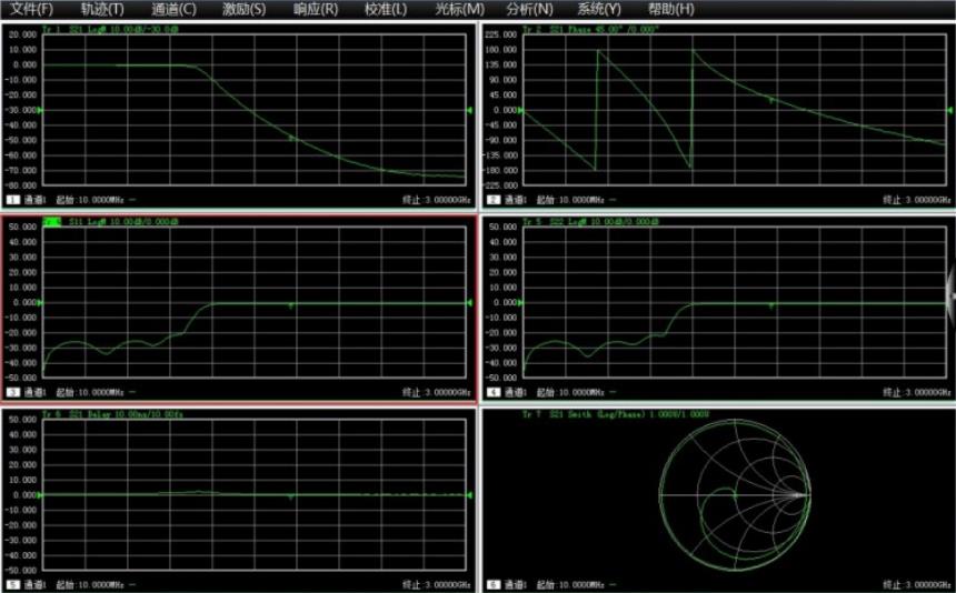 3671系列矢量網絡分析儀(圖4)