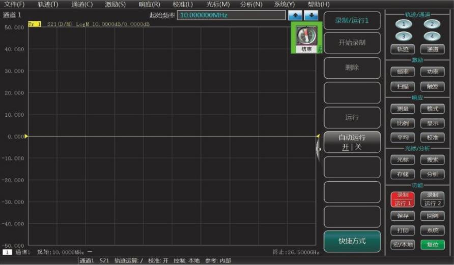 3671系列矢量網絡分析儀(圖5)