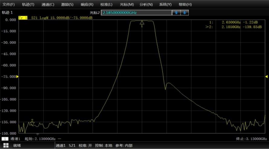 3671系列矢量網絡分析儀(圖6)