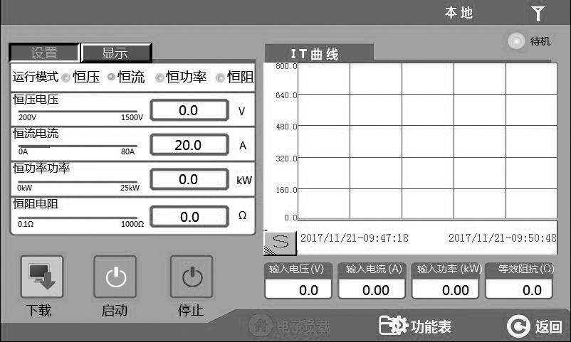費思泰克FT8200系列直流回饋式電子負載(圖5)