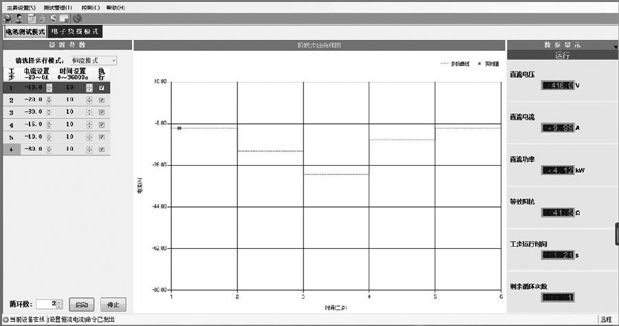 費思泰克FT8200系列直流回饋式電子負載(圖10)