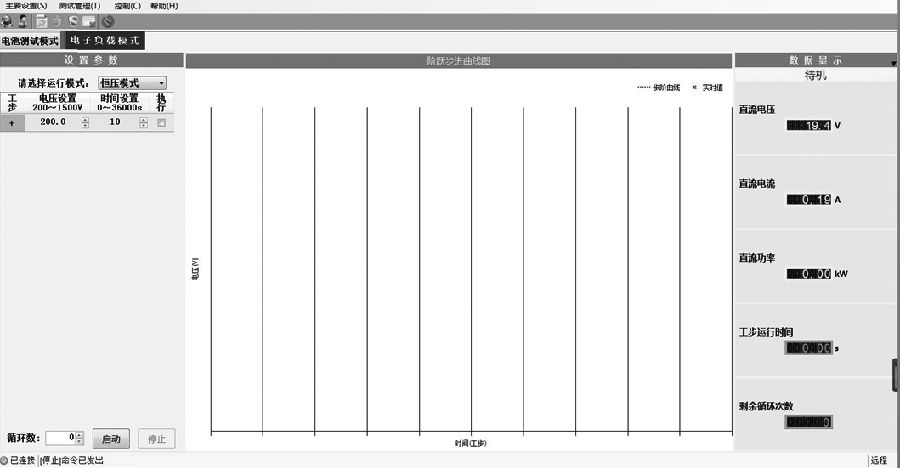 費思泰克FT8200系列直流回饋式電子負載(圖11)
