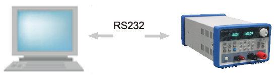 FT6300A系列單通道電子負載(圖3)