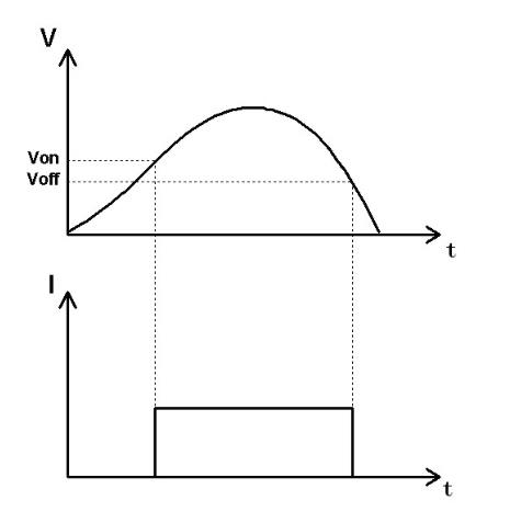 FT6300A系列單通道電子負載(圖6)