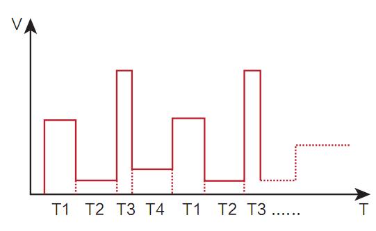 IT6900A系列可編程直流電源(圖3)