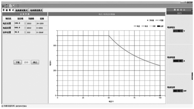 FTD系列大功率高精度雙向直流電源(圖4)