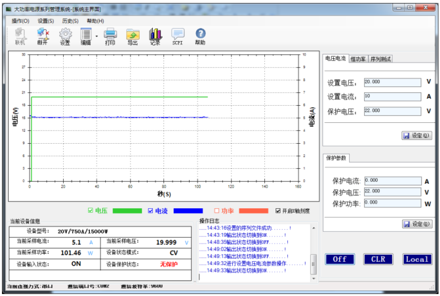 FTGK系列超大功率可編程直流電源(20kW～1800kW)(圖5)