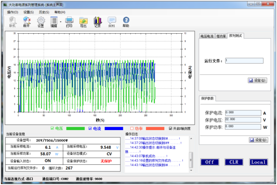 FTGK系列超大功率可編程直流電源(20kW～1800kW)(圖6)