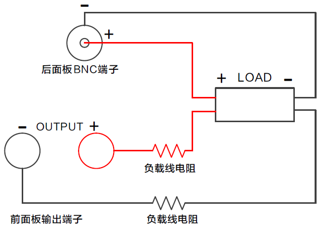 FTL-G系列中大功率可編程線性直流電源(圖2)