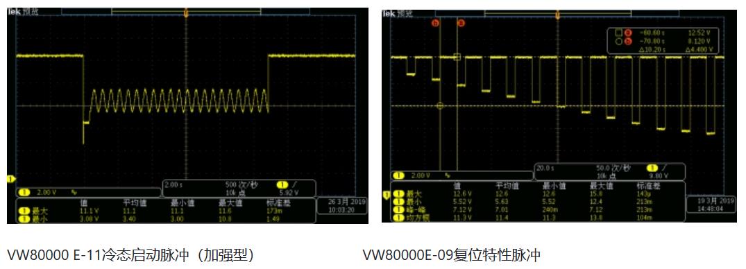 汽車供電波形模擬測試電源(圖3)