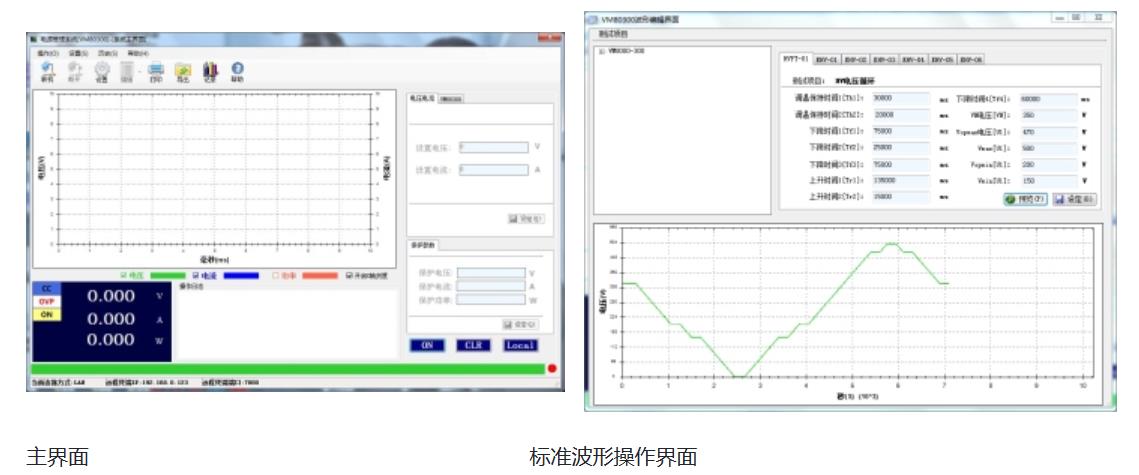 汽車供電波形模擬測試電源(圖5)