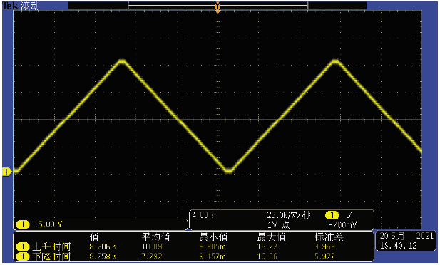 FTP3000系列小功率可編程直流電源(圖7)