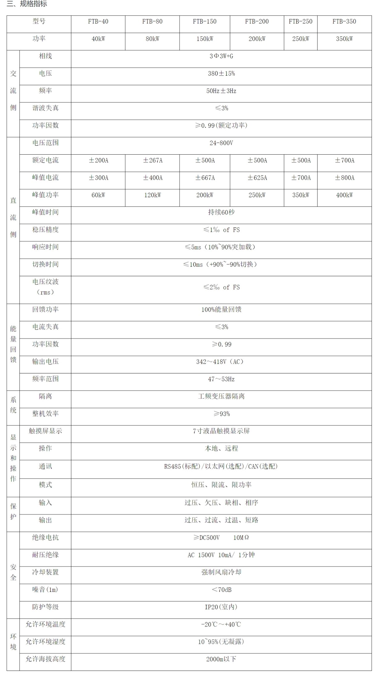 費思FTB系列電池模擬電源(圖1)