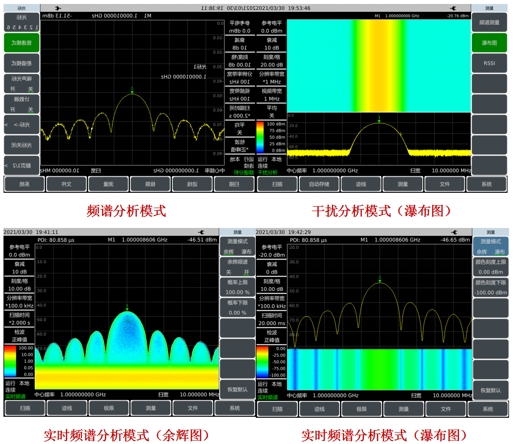 4024CA頻譜分析儀(圖2)