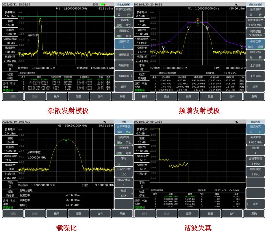4024CA頻譜分析儀(圖5)