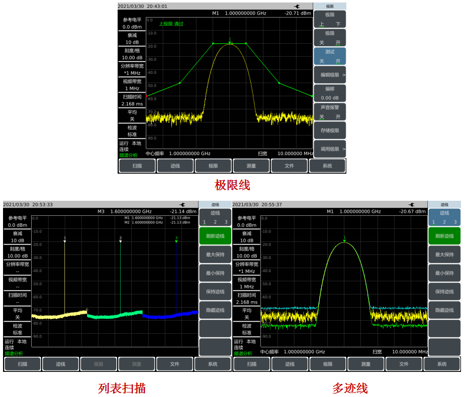 4024CA頻譜分析儀(圖6)