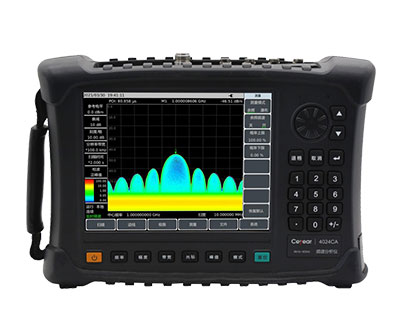 4024CA頻譜分析儀
