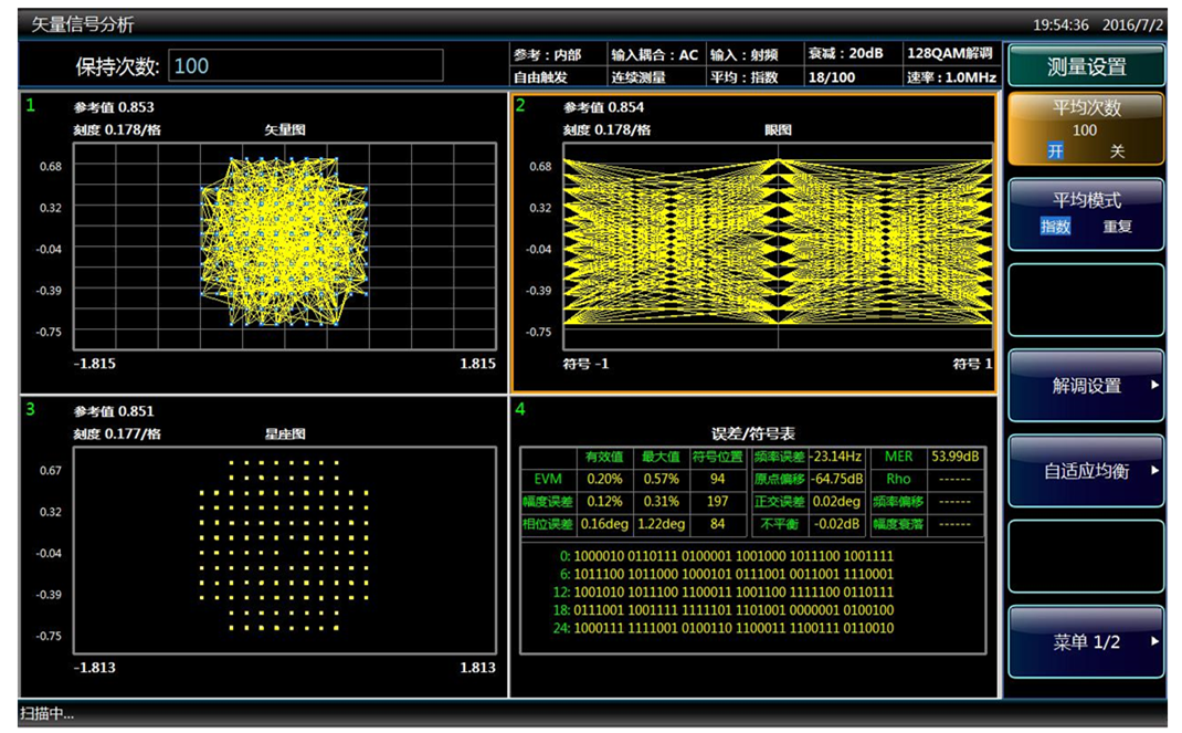4051A/B/C/D/E/F/G/H/L/N信號(hào)/頻譜分析儀(圖5)