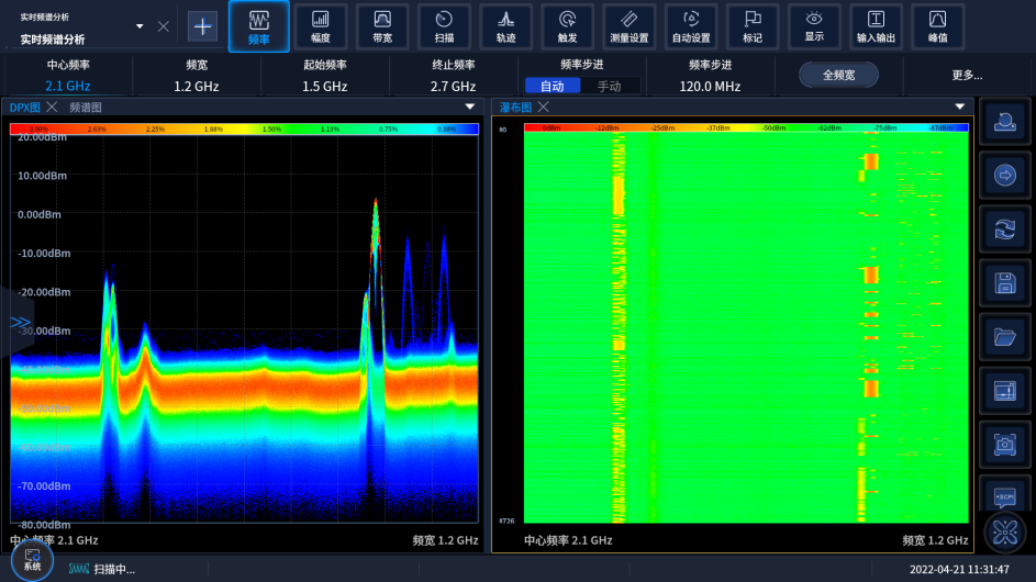 4082系列信號(hào)/頻譜分析儀(圖4)