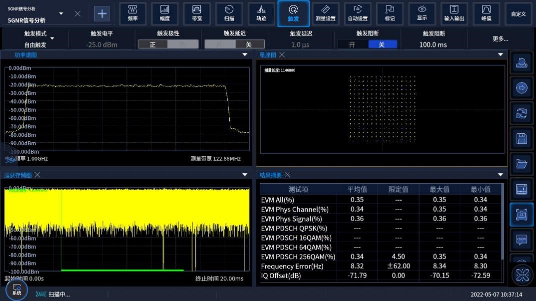 4082系列信號(hào)/頻譜分析儀(圖6)