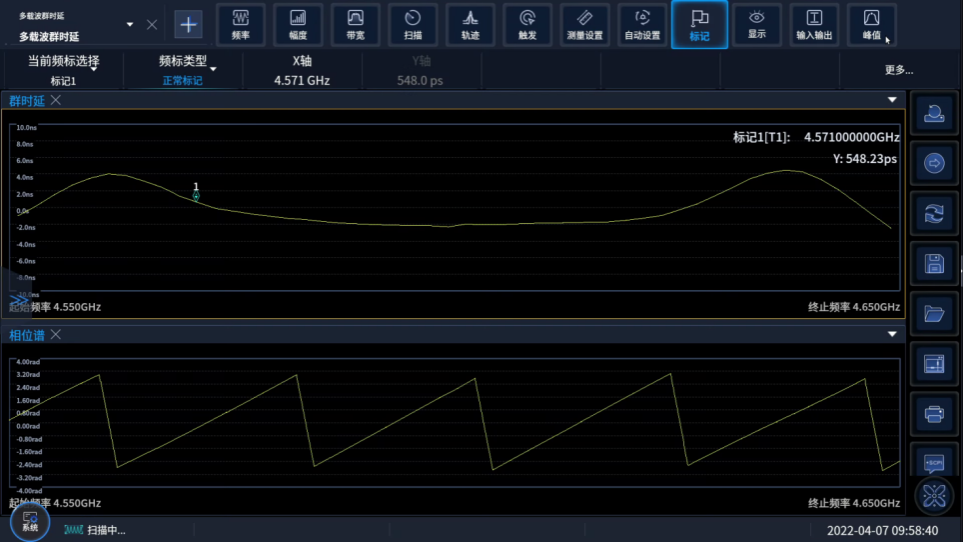 4082系列信號(hào)/頻譜分析儀(圖7)